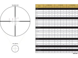 Leupold VX-5HD Gen 2 Rifle Scope 4-20x52mm CDS-ZL2 Side Focus Duplex